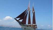 SI DATU BUA Sails